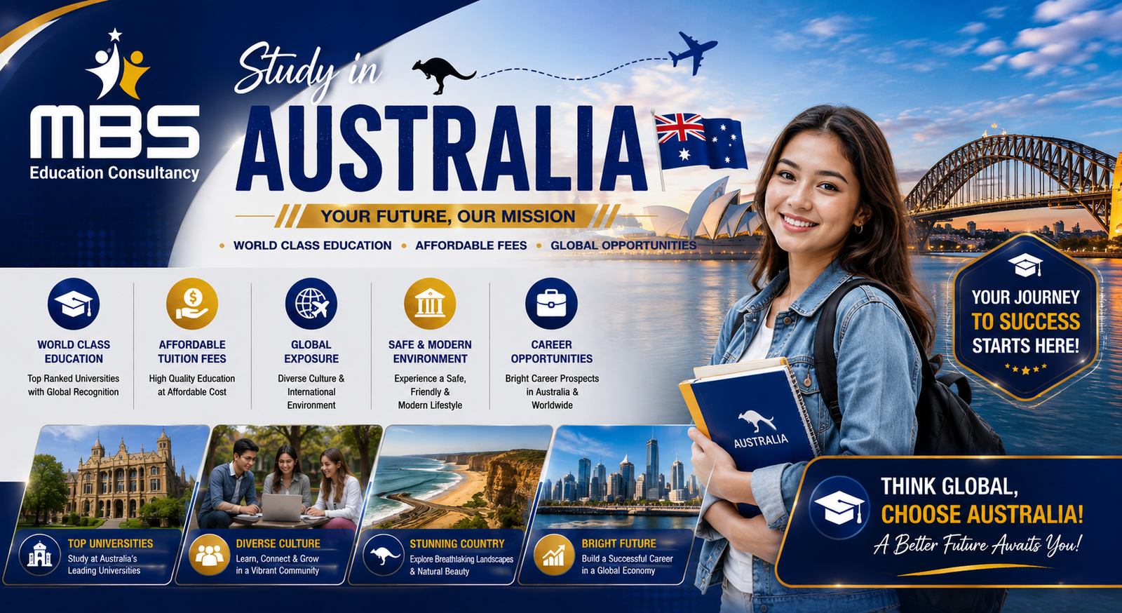 australia