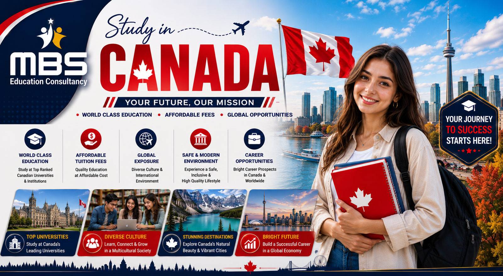 canada (2)