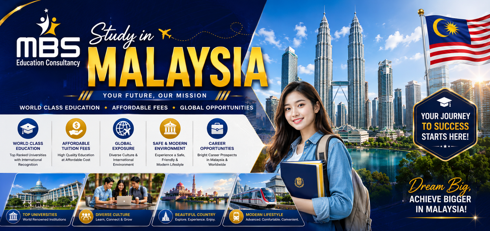 malaysia