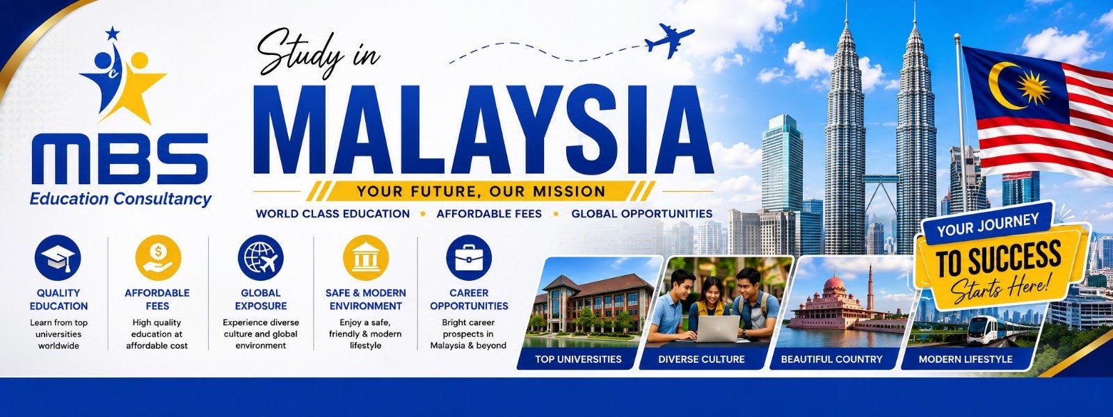 studyinmalaysia, studyabroadmbs.com, consultancy Pakistan.